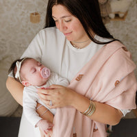 Cotton Swaddle Baby Blanket (Mushroom)