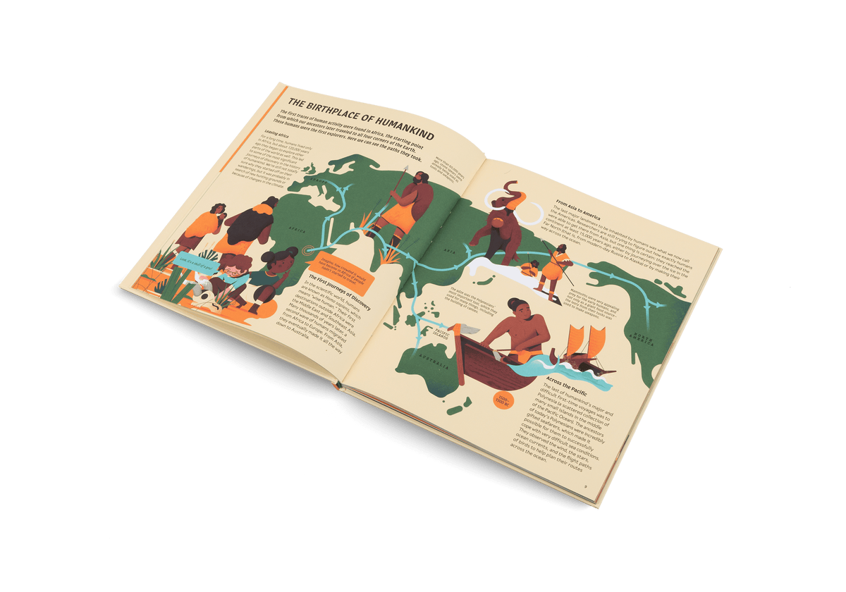 Explore the World – Discoveries That Shaped Our World gestalten Modern Nomad Home decor store Denver CO Colorado